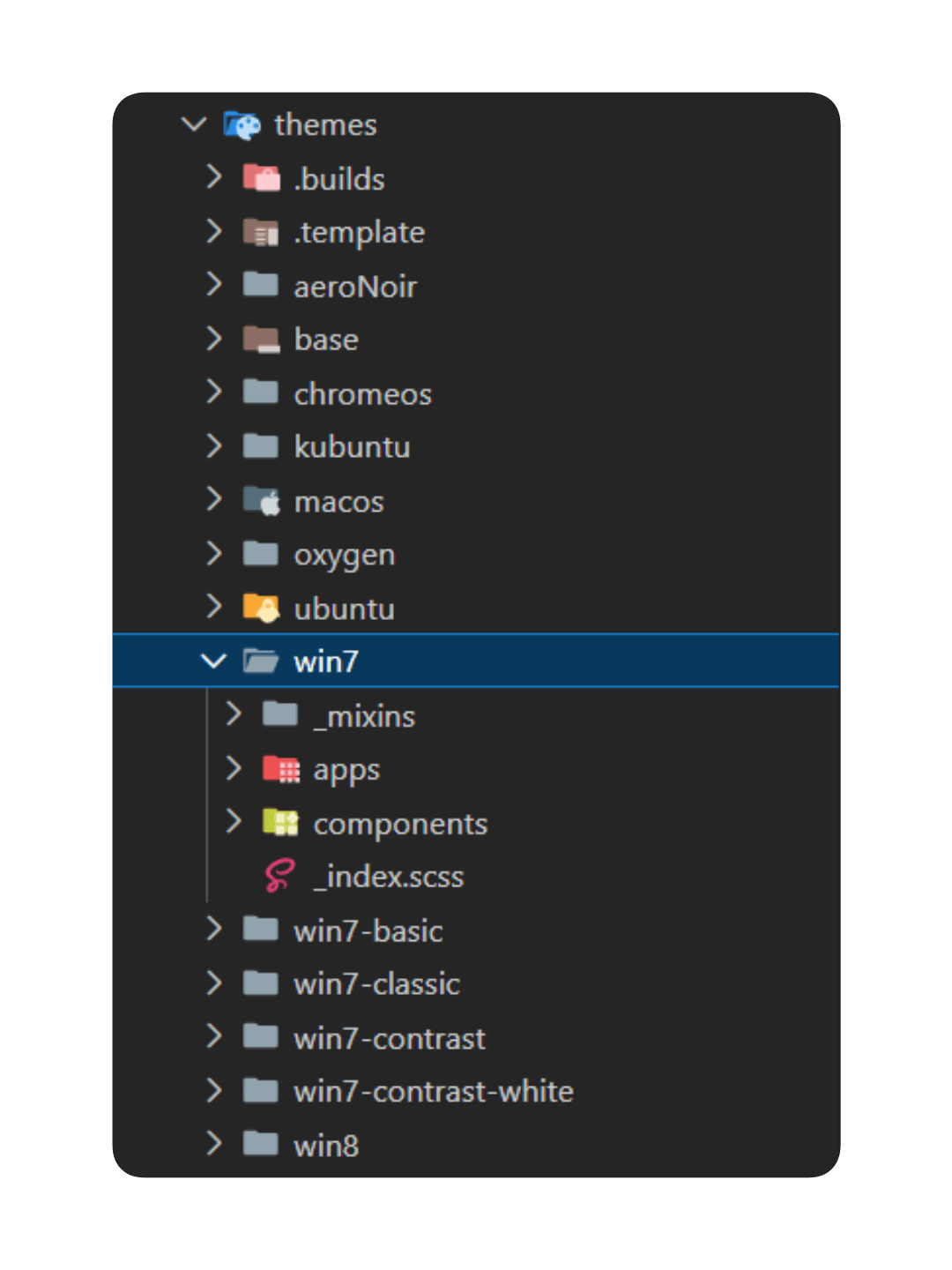 Improved theme structure