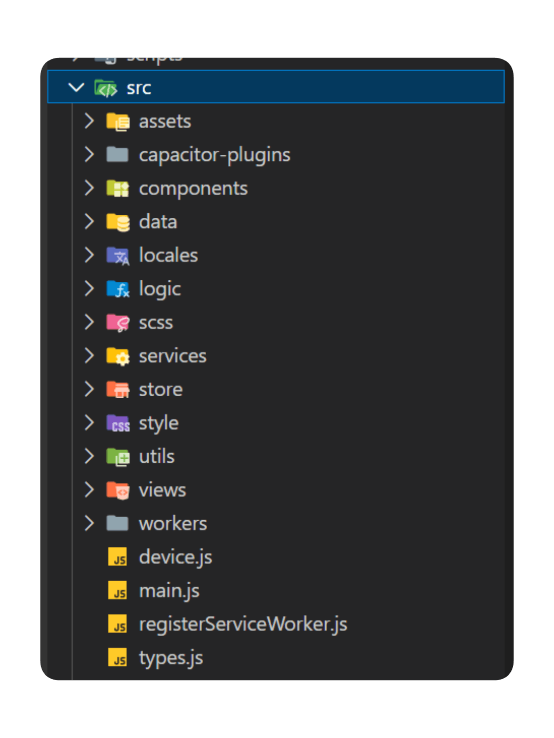 Unclear UI structure