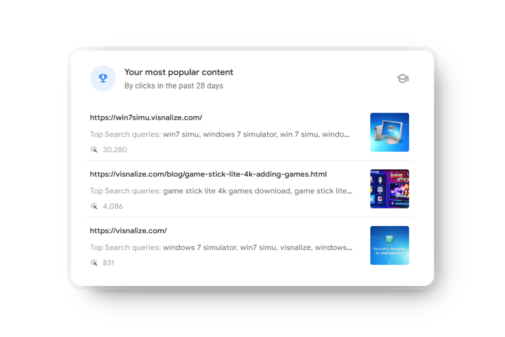 A blog post about a game stick guide went viral